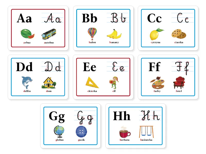 Alfabet Spółgłoski i Samogłoski (Fiszki) E-206